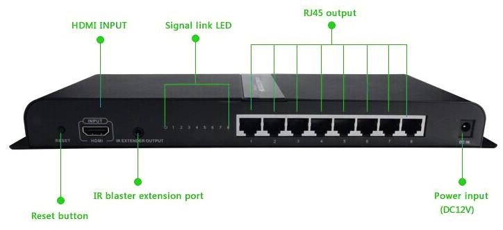 Extender Splitter 8 vie HDMI con IR su Cavo Cat.6/6a/7 fino a 120m