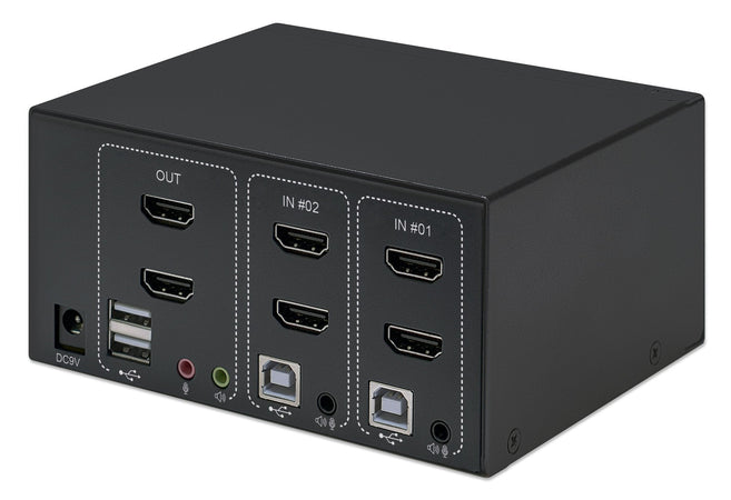 Switch KVM HDMI 2 porte Doppio monitor