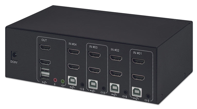 Switch KVM HDMI 4 porte Doppio monitor