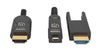 Cavo HDMI Attivo in Fibra Ottica con Connettore Staccabile 100m