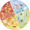 Stokke - Puzzle MuTable Quattro Stagioni