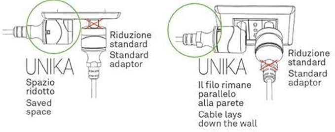 ROSI - ADATTATORE SCHUKO 16A 2P+T NERO 90^