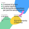 Faba - Divertiamoci a Contare!