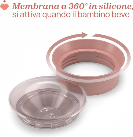 Chicco - Tazza Perfect 360, 12m+