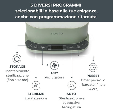 Nuvita - Sterilizzatore Steridry  2in1 con Asciugatura