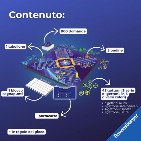 Ravensburger - Chi Vuol Essere Milionario Gioco da Tavolo