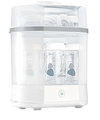 PROMO - Kit Prodotti Chicco