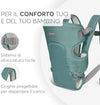 KikkaBoo - Marsupio Neonato Myra 0-36 m