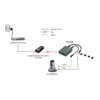 LevelOne POS-3000 divisore di rete Supporto Power over Ethernet [PoE] Nero (LevelOne POS-3000 Gigabit High Power -)