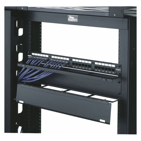 Middle Atlantic Products HHCM-2 porta accessori Pannello di gestione del cavo (Middle Atlantic HHCM-2 kabeladministra)