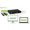 Multiview HDMI 4x1 con switch seamless