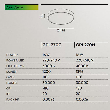 Plafoniera Gea Led CLOE 35 GPL270 IP20 alluminio modulo led integrato
