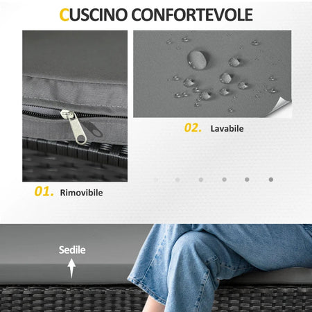 Salotto da Esterno Rattan PE con Divanetto, 2 Poltrone con Cuscini e Tavolino in Vetro, Nero e Grigio 860-331V00GY