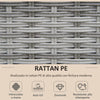 Salotto da Giardino in Rattan PE da 8 Pezzi con Poltrone, Tavolini e Sgabelli, Beige 860-099BG