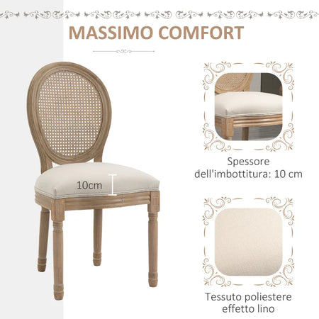 Set 2 Sedie per Soggiorno in Stile Vintage con Schienale Traforato, in Legno e Tessuto, 49x56x96cm, Bianco DE5835-523CWDE5