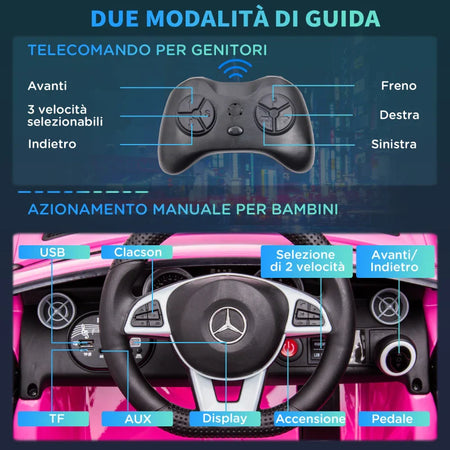 Macchina Elettrica per Bambini 3-6 Anni con Luci LED, Effetti Sonori e Telecomando, 107x62.5x44 cm, Rosa YH6370-222V90PKYH6