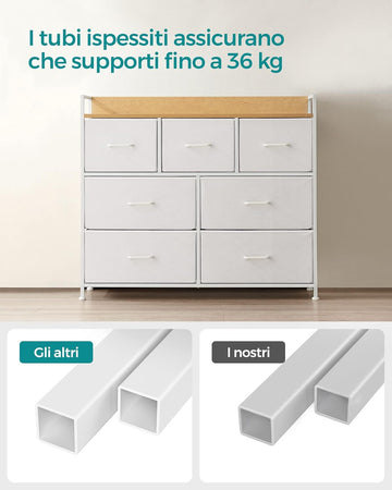 Cassettiera Camera da Letto SONGMICS 7 Cassetti Tessuto Metallo Bianco e Beige 98x85x28.5cm