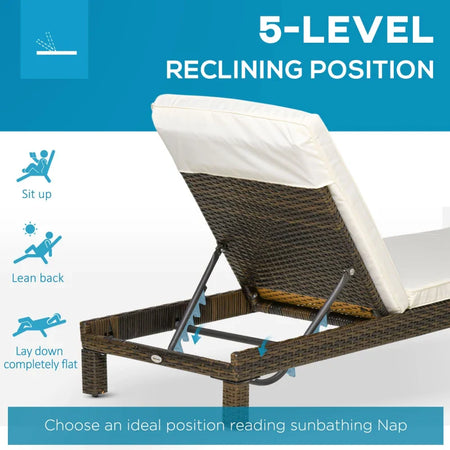 Set 2 Lettini Prendisole in Rattan PE con Cuscino e Schienale 5 Reclinazioni, 196x60x22cm 862-019V00BN