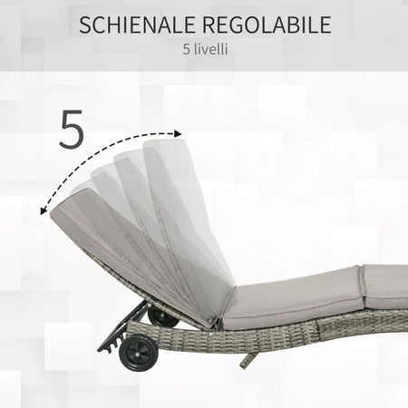 Sdraio da Giardino in Rattan PE con Schienale Regolabile e Cuscino, 207x70x70cm, Grigio 862-030GY