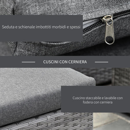 Mobili da Giardino Set 3 Pezzi in Rattan PE con 2 Divani e Tavolino da Caffè, Grigio 860-175GY