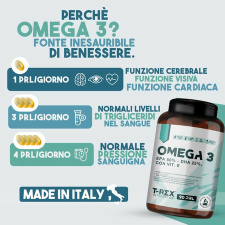 omega-3-epa-dha-fos-colesterolo-acidi-grassi-olio-di-pesce-t-rex-integratori-0 (4)