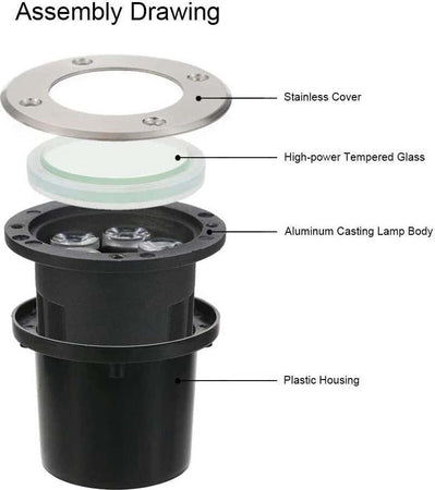 5W Faretto Incasso 5 LED da Esterno 220v Segnapasso Calpestabile IP65 Illuminazione/Illuminazione per esterni/Luci per sentieri Zencoccostore - Formia, Commerciovirtuoso.it