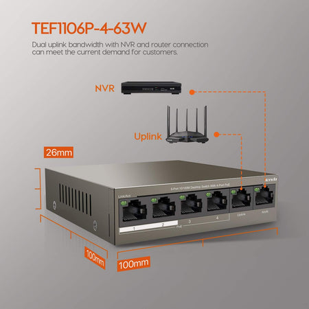Switch Desktop 6 porte 10/100M con 4 Porte PoE 63W, TEF1106P-4-63W