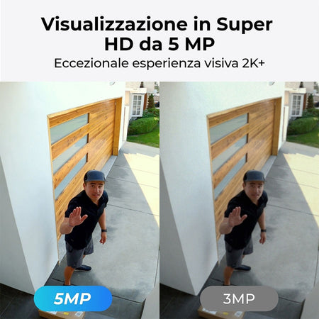 Kit Videosorveglianza NVR PoE 8CH 2TB HDD e 4 Telecamere di Sicurezza PoE, PS2KB02-8