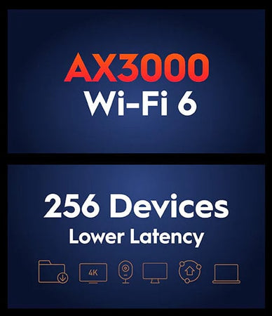 Sistema Wi-Fi 6 Mesh AX3000 2.5G Dual Band, M3000 Bianco 3pz