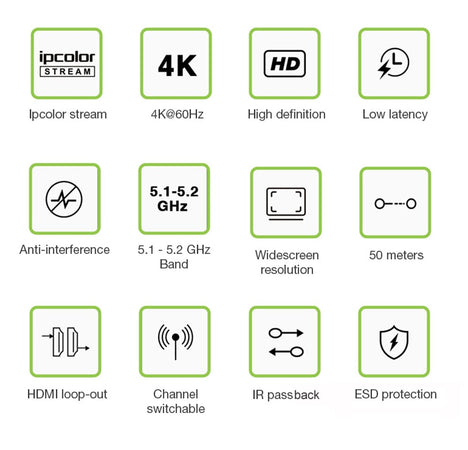 Kit Extender HDMI Wireless 5G 4K 60Hz fino a 50m