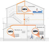 Ricevitore Aggiuntivo per Extender Powerline IDATA EXTPL-380P