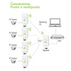 CPE Punto-Punto 900Mbps a 5.8GHz 12dBi