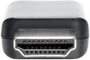 Estrattore Audio HDMI Stereo/Canale Audio 5.1 4K 3D