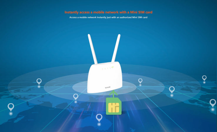Router Wireless 300Mbps 4G VoLTE, 4G06