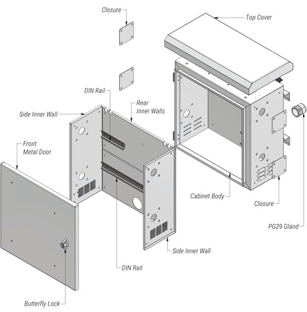 Armadio Rack 19'' Fissaggio a Palo P 250 mm IP66 Mini