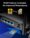 Router WiFi 4G LTE con Sim 300Mbps Porta LAN/WAN, LT400
