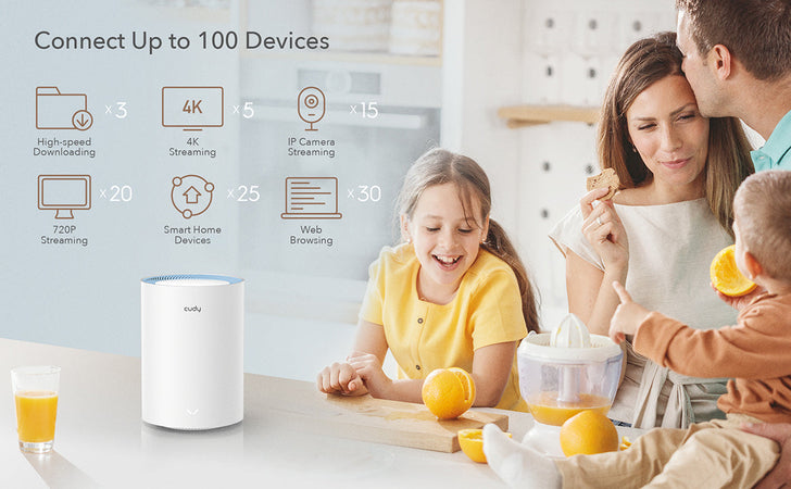 Sistema Wi-Fi Mesh AC1200 Dual Band per Tutta la Casa, M1200 2pz