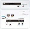 Switch KVMP Schermo Doppio USB3.0 4K DisplayPort 2 porte, CS1942DP