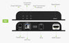 Extender in Fibra Ottica HDMI 40Km Full HD 1080p@60Hz