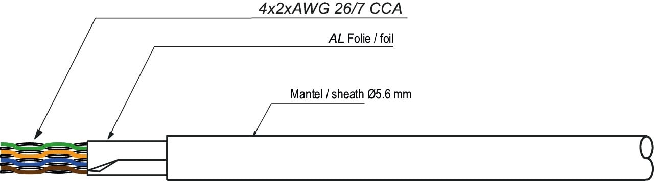 Matassa F/UTP Cavo Cat.5E CCA 100m Flessibile da Esterno Nero
