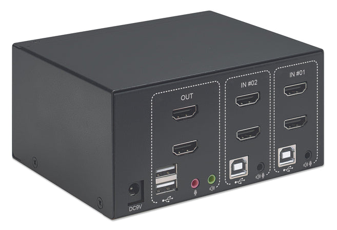 Switch KVM HDMI 2 porte Doppio monitor