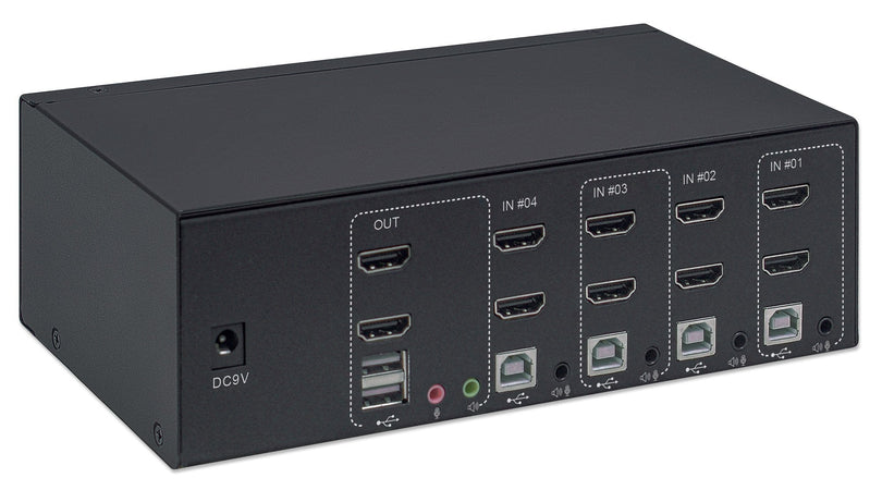 Switch KVM HDMI 4 porte Doppio monitor