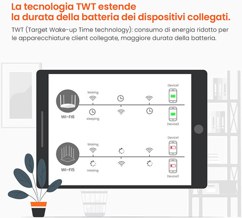 Router Wireless Wi-Fi 6 Dual Band Gigabit BSS TWT, TX3