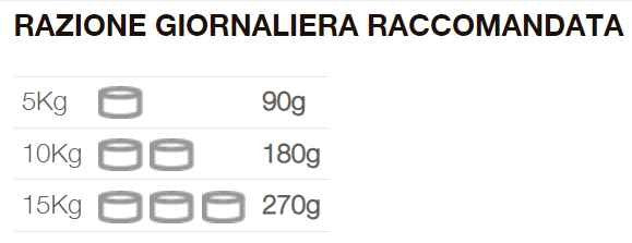 Natural Code Scatoletta 05 gusto Agnello e Verdure per Cani Adulti 90gr