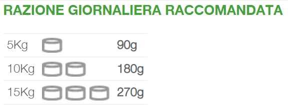 Natural Code Scatoletta 02 gusto Manzo e Verdure per Cani Adulti 90gr