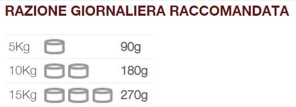 Natural Code Scatoletta 03 gusto Tacchino e Patate per Cani Adulti 90gr