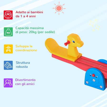 Altalena a Bilico con Maniglie Antiscivolo Bambini Età 1-4 Anni, Plastica HDPE