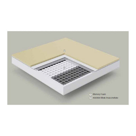 Materasso 800Molle Inzacchettate H25cm 160x190 Sfoderabile SilverCare Memory 5cm