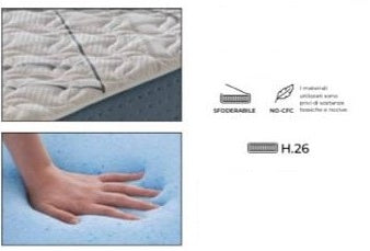 Materasso Terapia 5 strati Memory Sfoderabile Breeze, Poliflex, Waterlily, ErgoFlex (80x190cm)