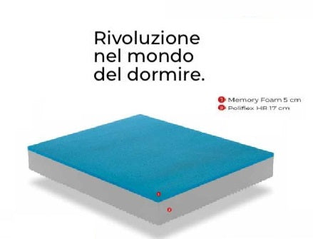 Materasso Aloe Vera Memory Foam e Poliflex Sfoderabile Antibatterico H25 80X190CM
